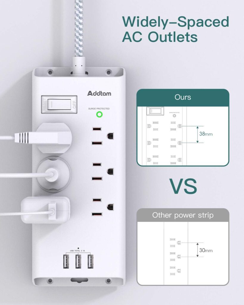 Addtam Power Strip Surge Protector 6 Outlets and 3 USB Ports 5Ft Long Extension Cord, Flat Plug Overload Surge Protection Outlet Strip, Wall Mount for Home, Office and Dorm : Electronics