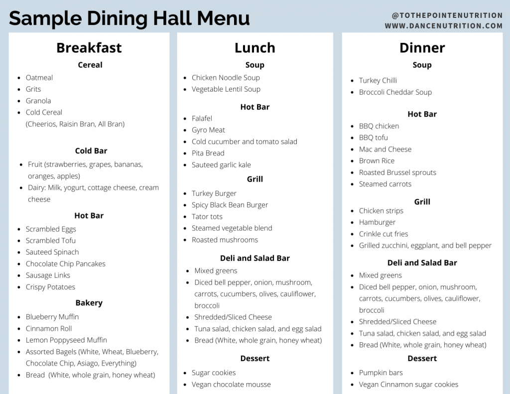 Healthy Dorm Dining: Nutritional Tips For Fueling Your Study Sessions