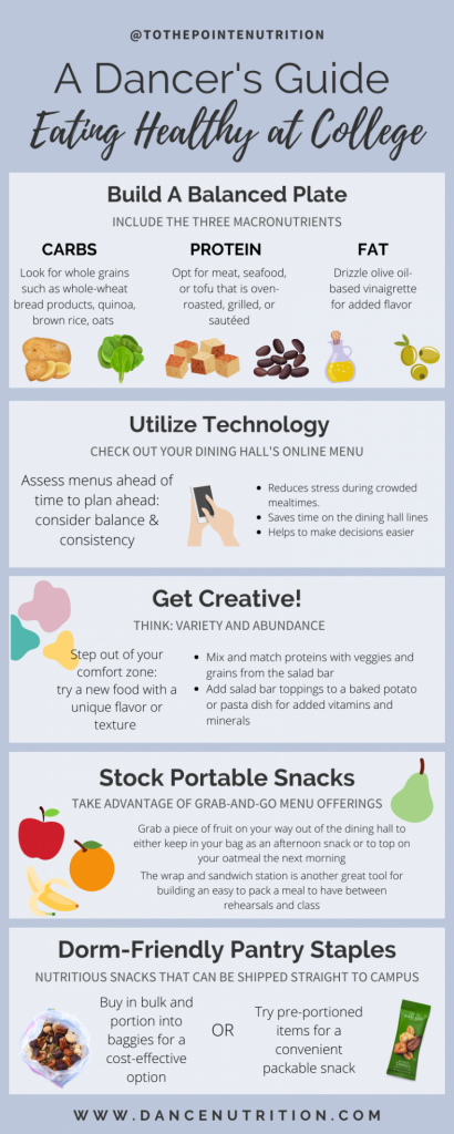 Healthy Dorm Dining: Nutritional Tips For Fueling Your Study Sessions